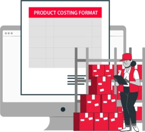 Popular Product Costing Methods