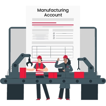 Inventory Management Software For Manufacturing Industry