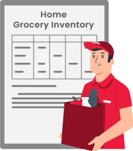 Features Of A Home Grocery Inventory App