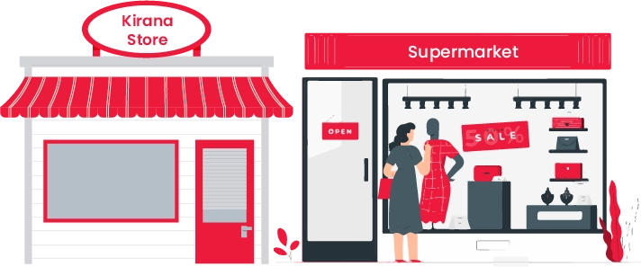 Difference Between a Kirana Shop and a Supermarket: