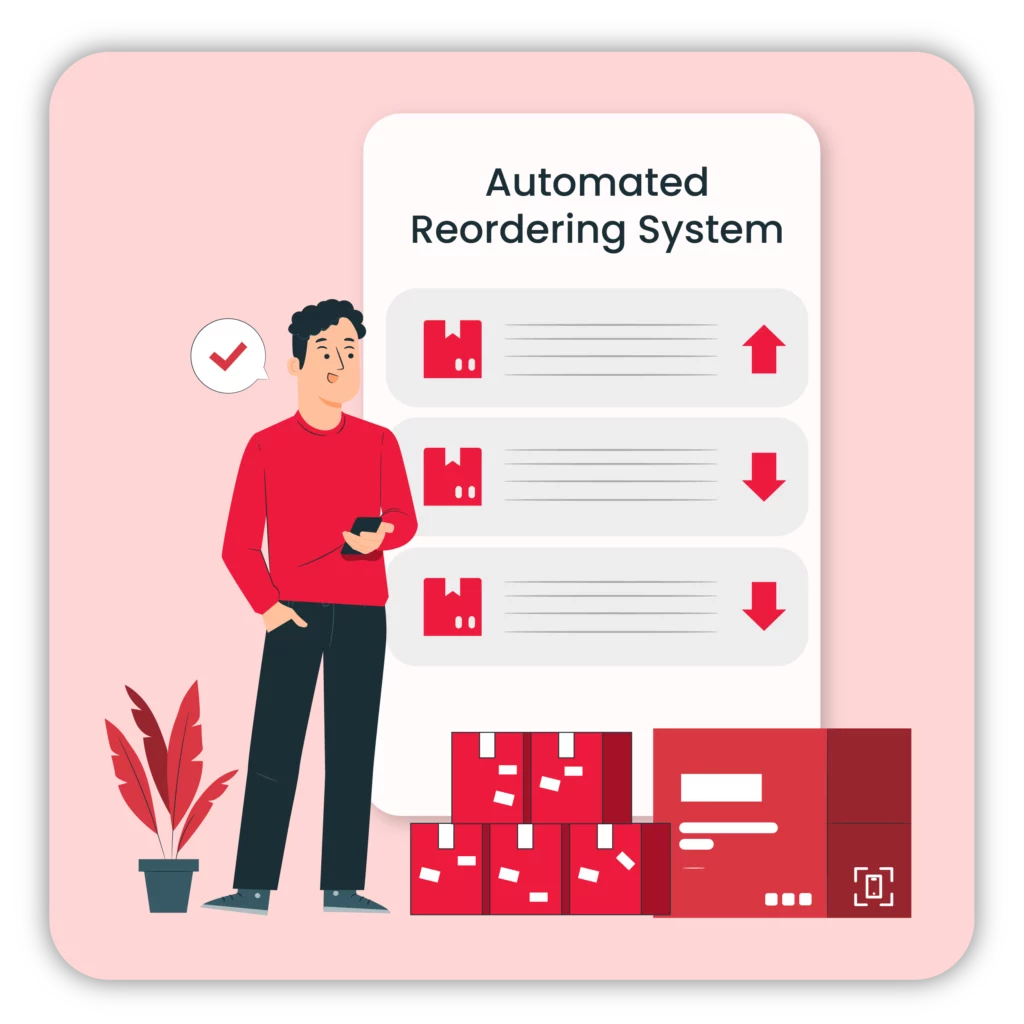 Automated Reordering System