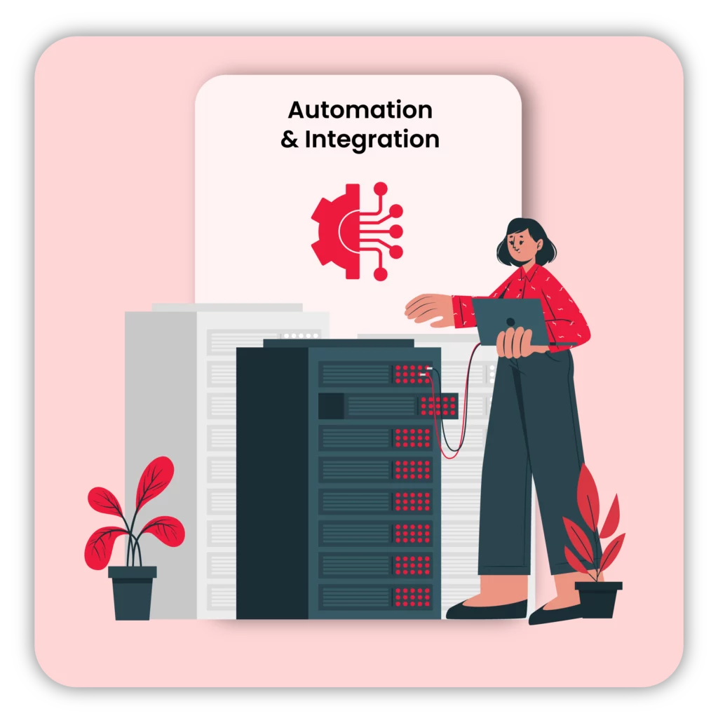 Automation And Integration: