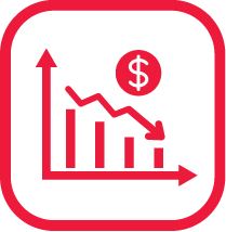 Budgeting And Forecasting