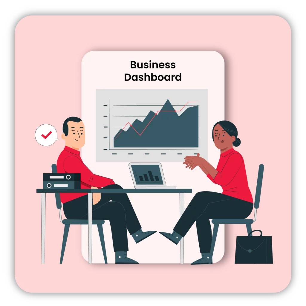 Business Dashboard - Billing Software For Financial Advisors