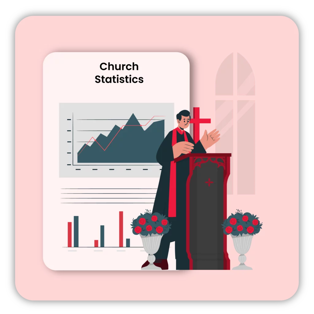 Vyapar gives real time Church Statistics