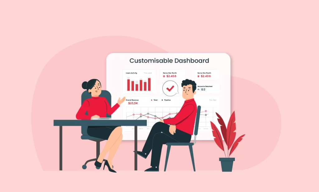 Customisable Dashboard - B2B Inventory Management Software