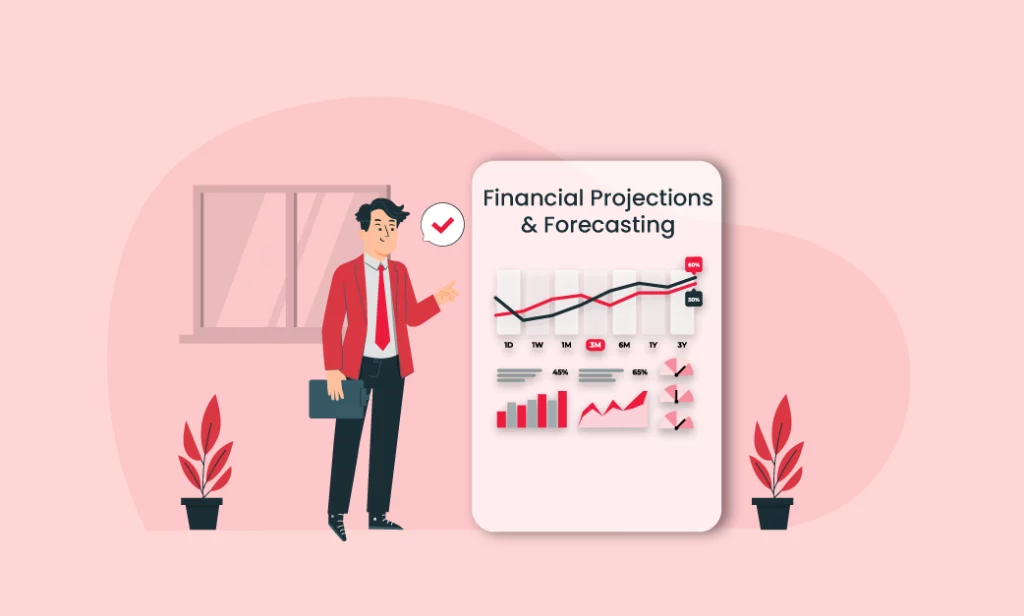 Financial Projections And Forecasting - Billing Software For Financial Advisors