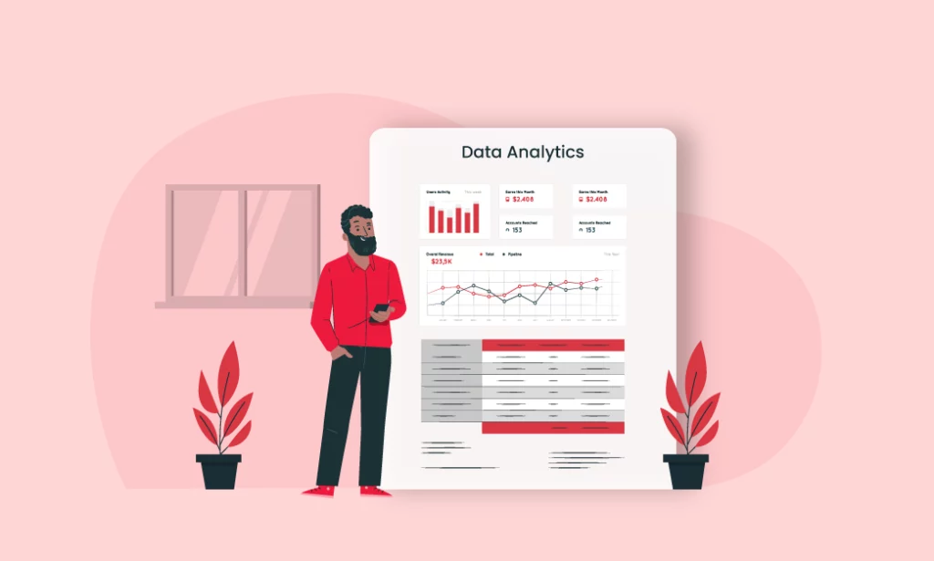 Data Analytics - Hotel Inventory Management