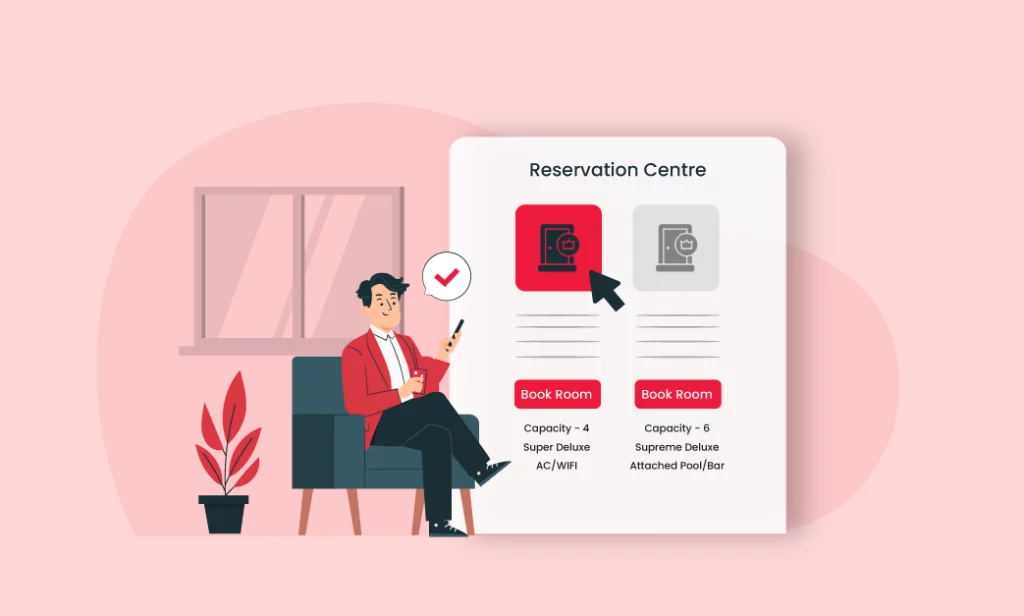 Reservation Centre - Hotel 
 Inventory Management