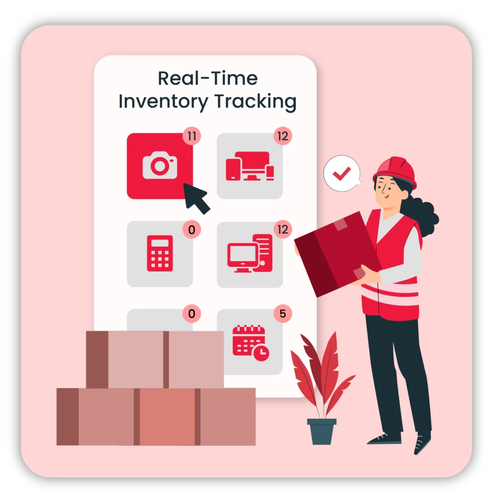 Real-Time Inventory Tracking