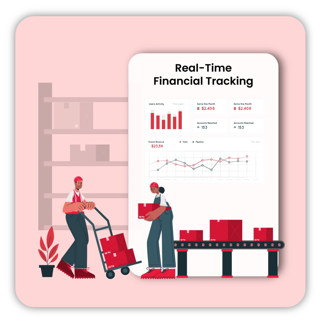 Real-Time Financial Tracking - Billing Software for Logistic Company