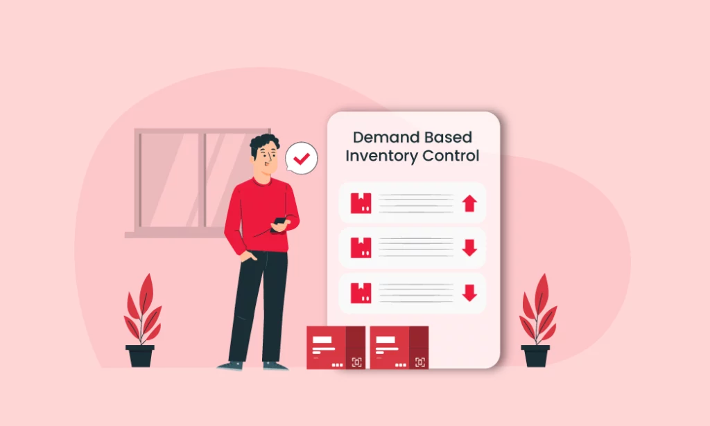 Demand-based inventory control - Retail Inventory Management Software