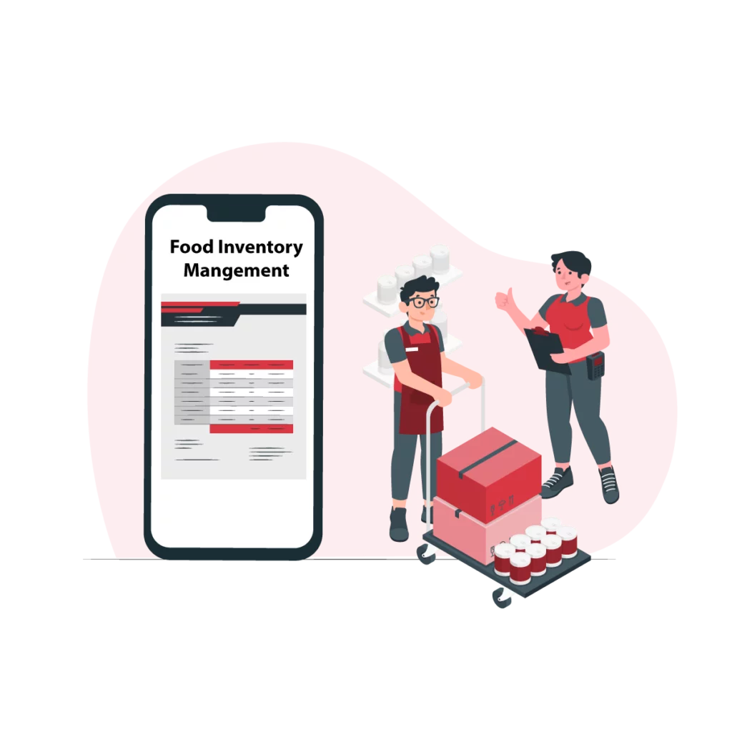 Inventory Management Software For Food Industry 