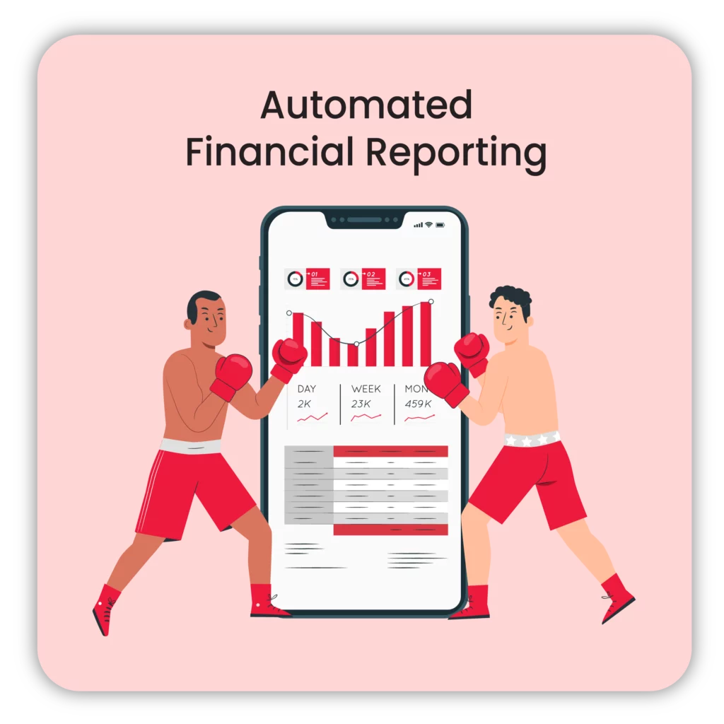 Automated Financial Reporting: