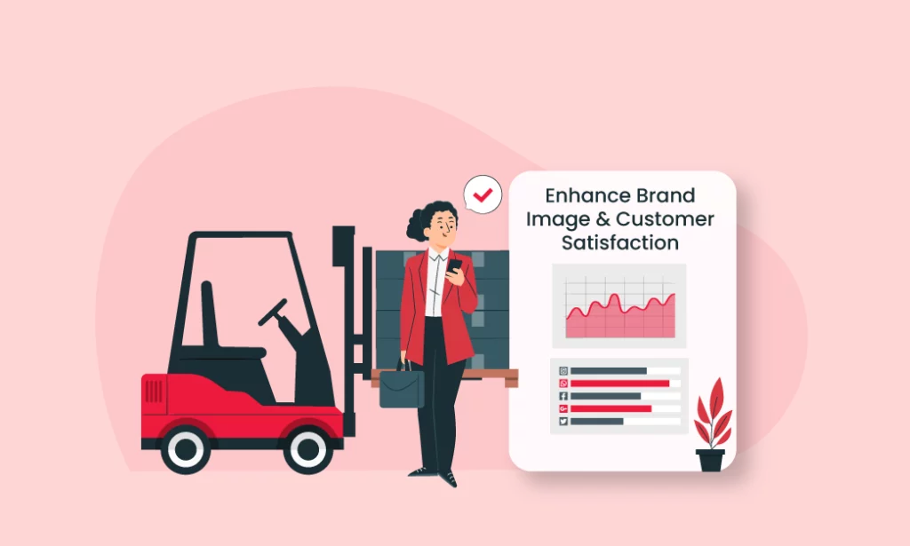 Enhance Brand Image And Customer Satisfaction 