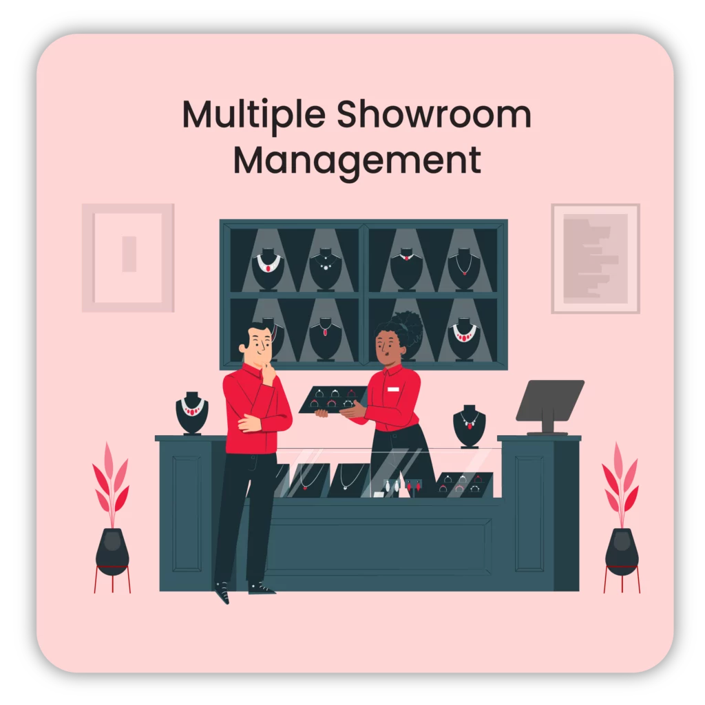 Multiple Showroom Management
