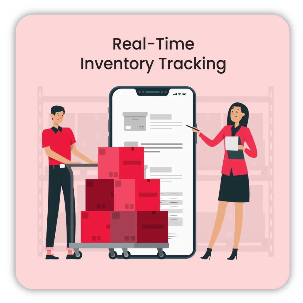 Real-Time Inventory Tracking