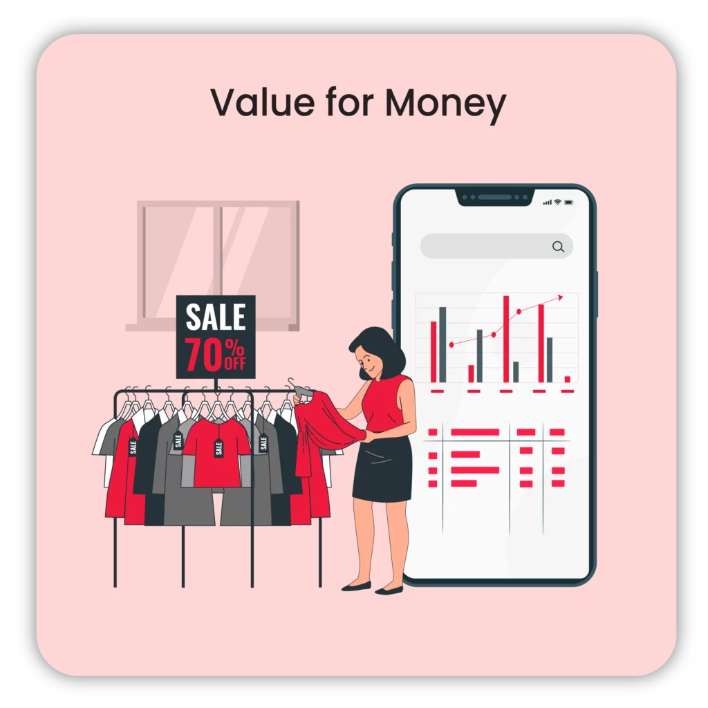 Value for Money - Sale Purchase Software