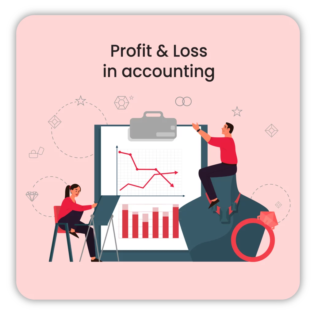 Profit & Loss in accounting