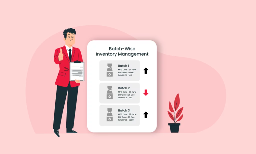 Batch-Wise Inventory Management