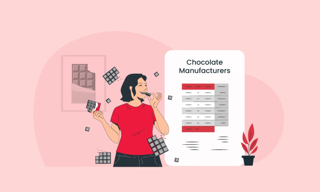 Chocolate Manufacturers - Manufacturing Business