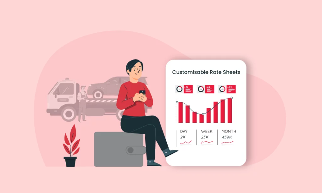 Customisable Rate Sheets - Towing Invoice App