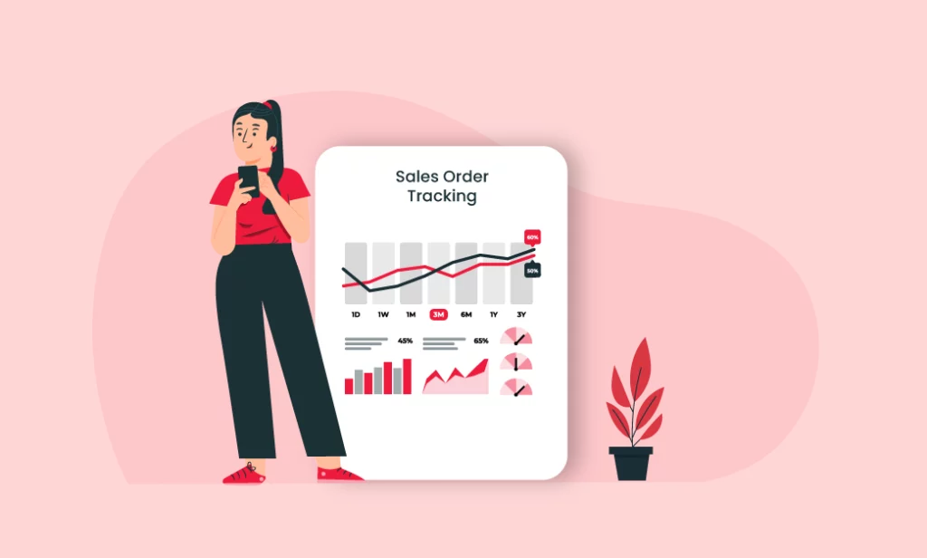 Sales Order Tracking