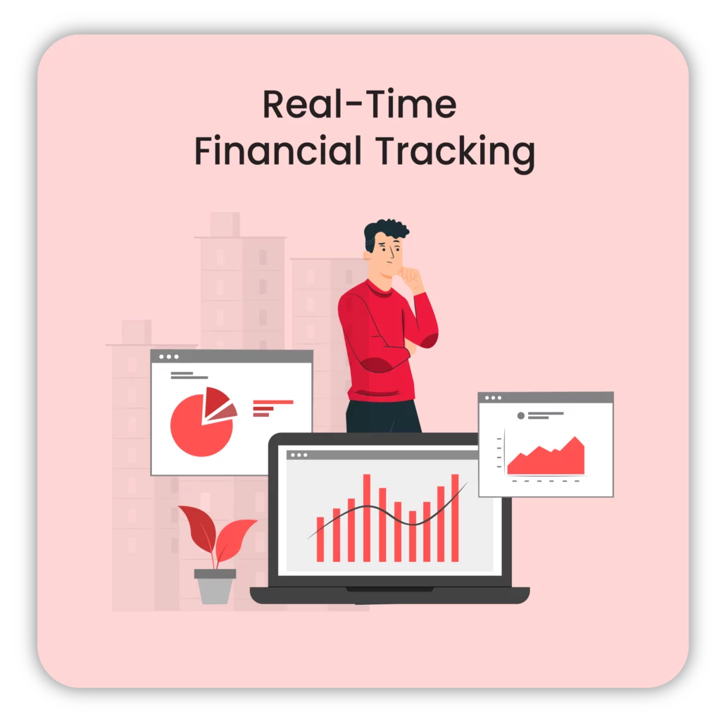 Real-Time Financial Tracking