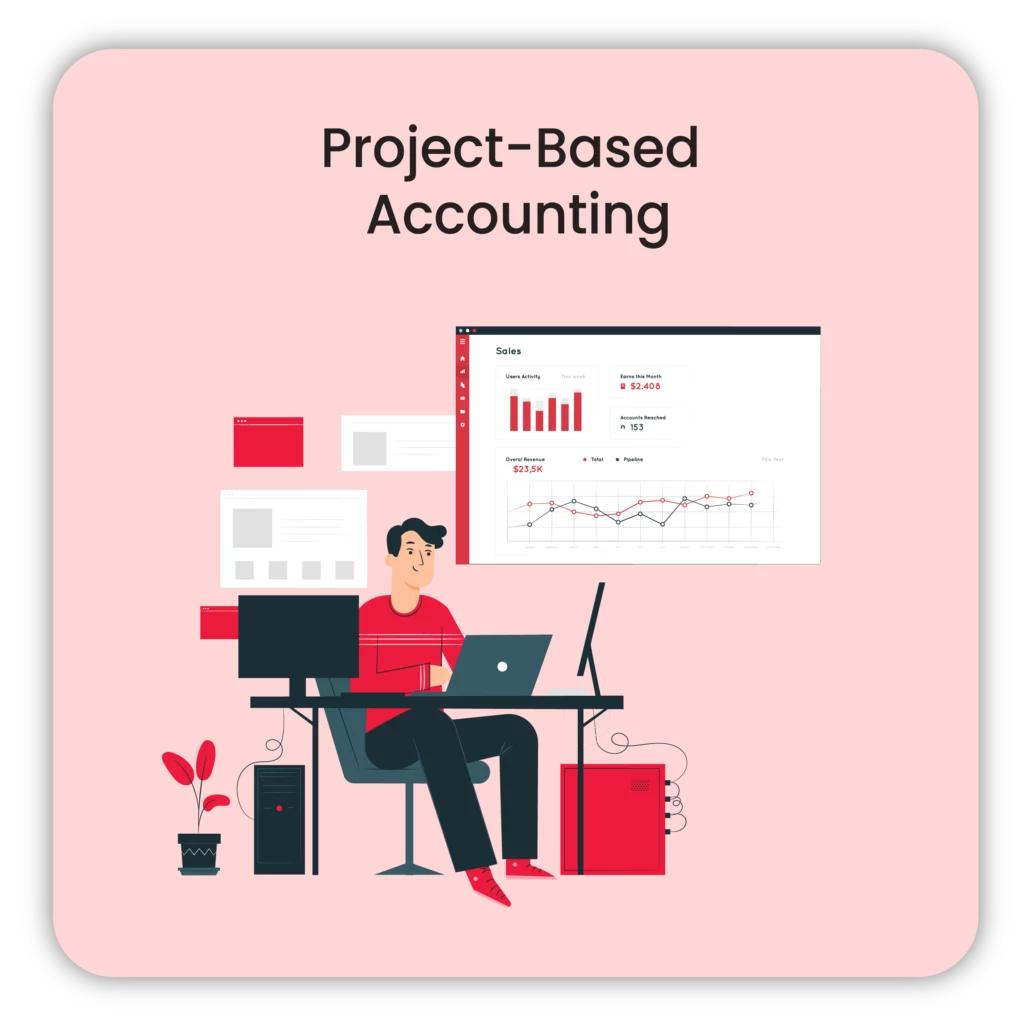 Project-Based Accounting