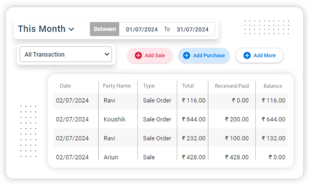 Comprehensive Accounting Solution of Vyapar