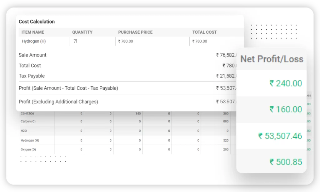 Costing And Profitability Analysis