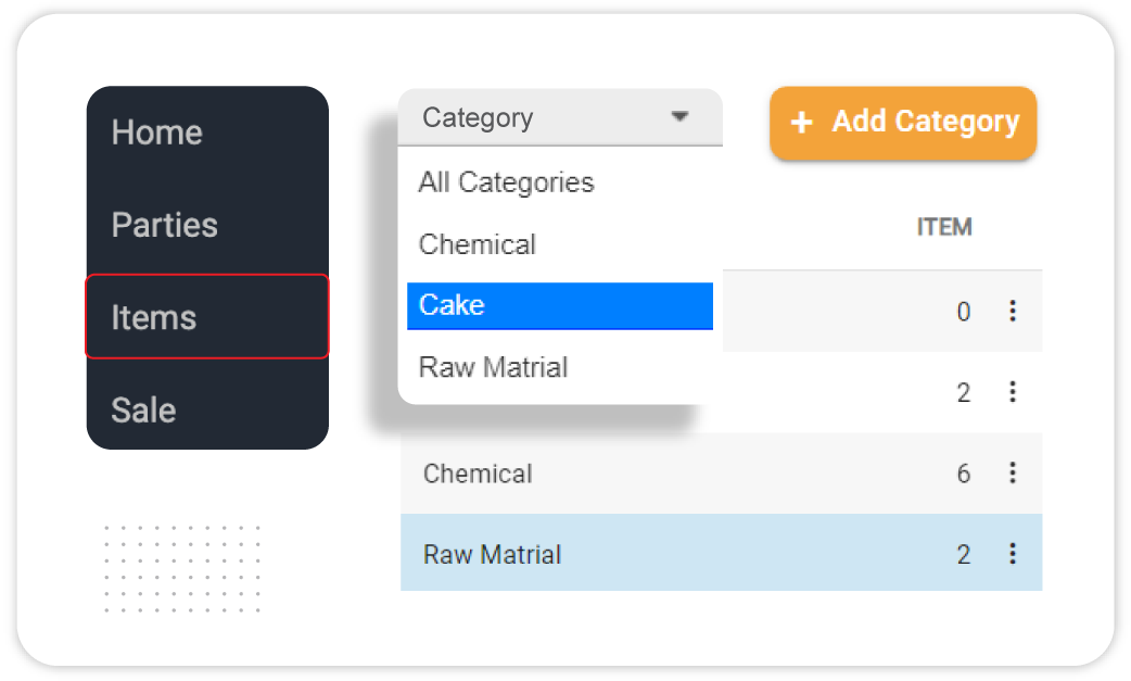 Item Categorisation