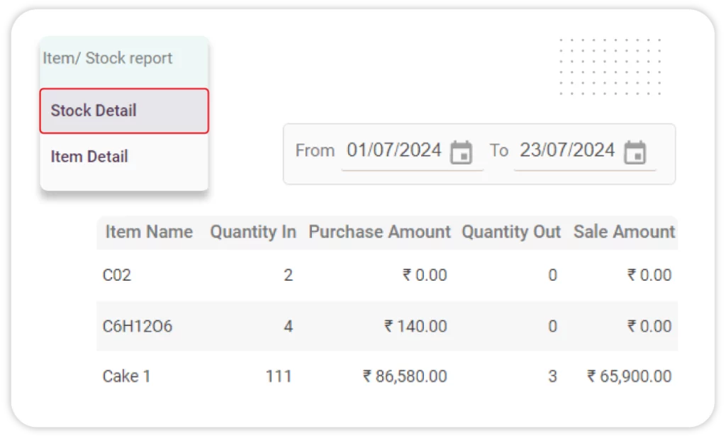 Product History Tracking