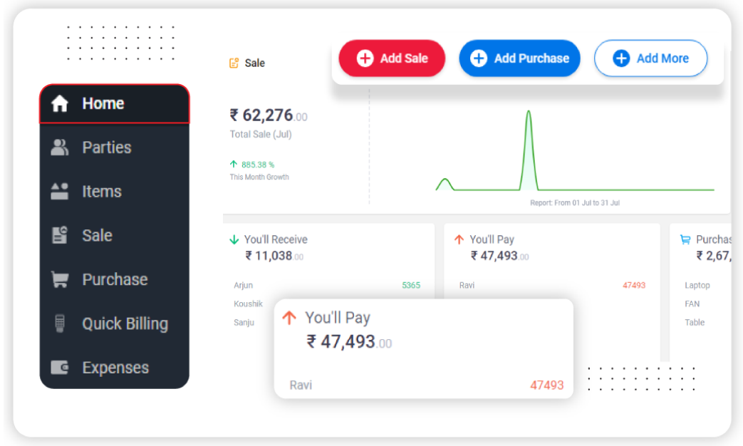 Vyapar best Cloud based accounting software dashboard