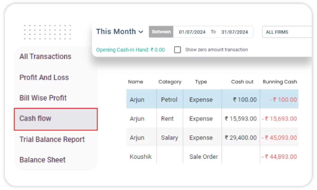 Cash Flow Tracking - Garment & Cloth Shop Billing Software