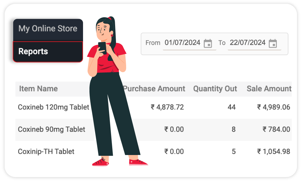 Detailed Inventory Reports