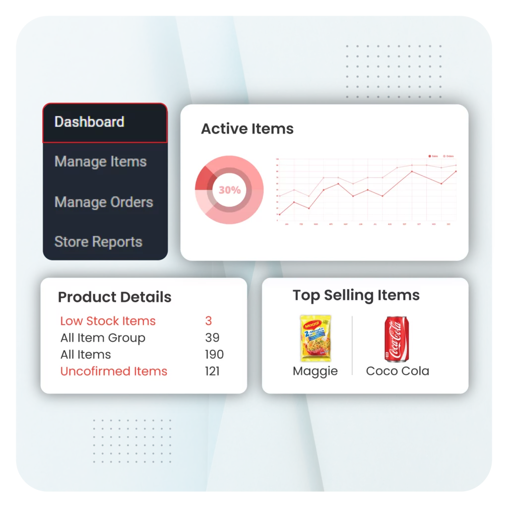 Real-Time Inventory Tracking