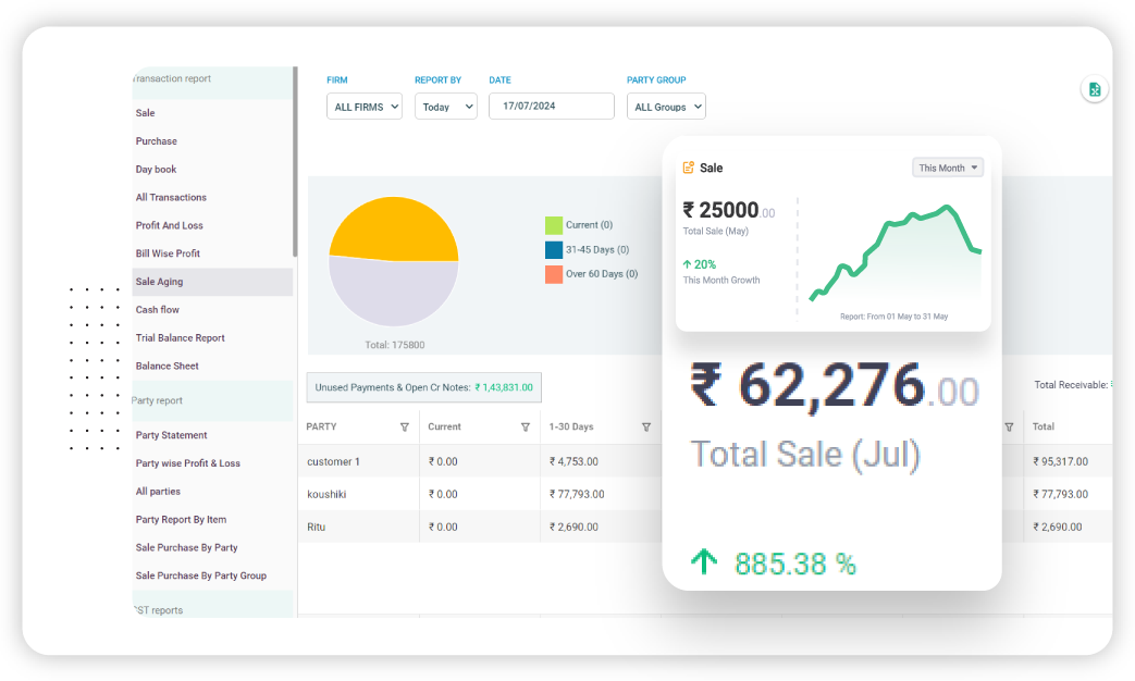 Get business reports and analytics on Vyapar