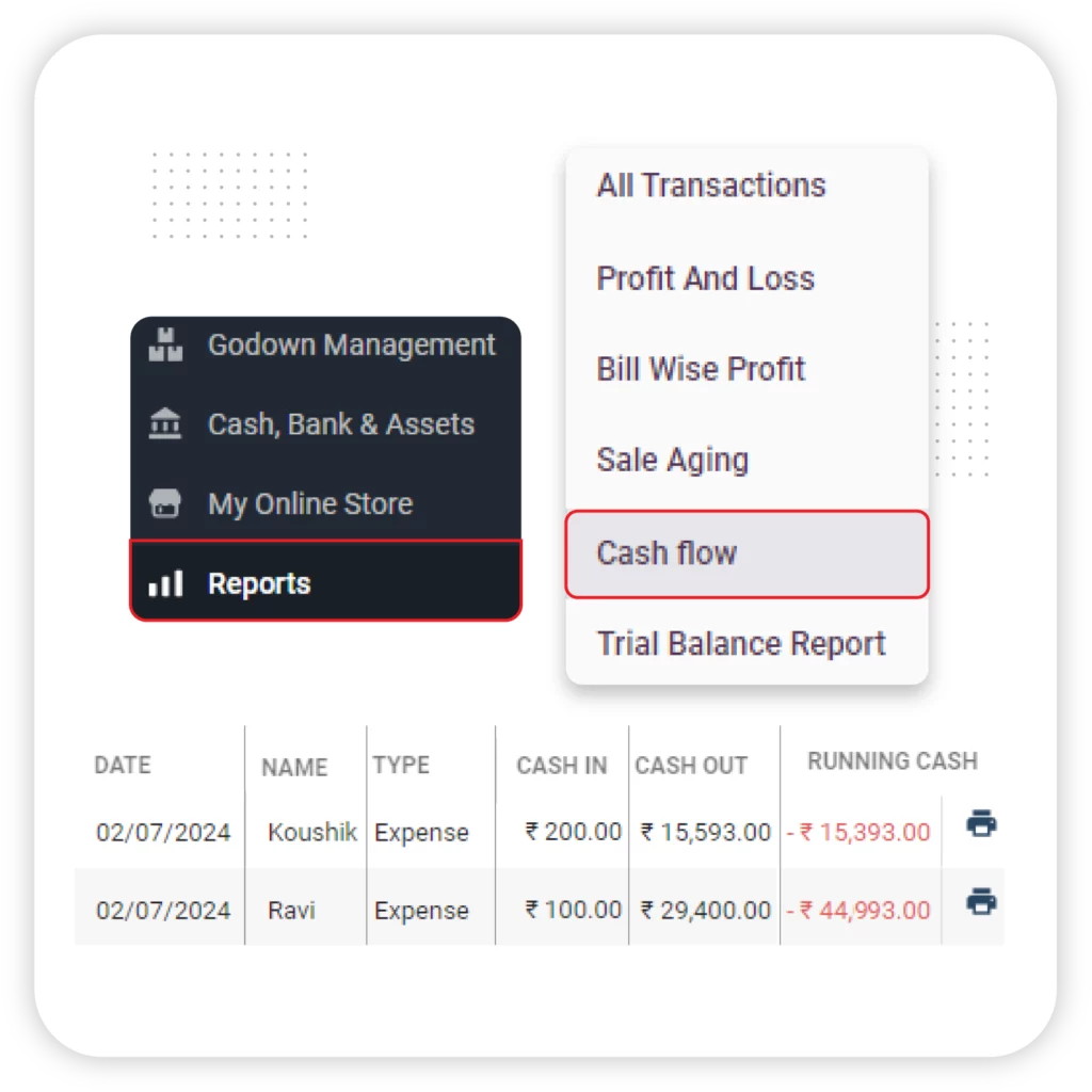 Ledger accounting app accurately records transactions