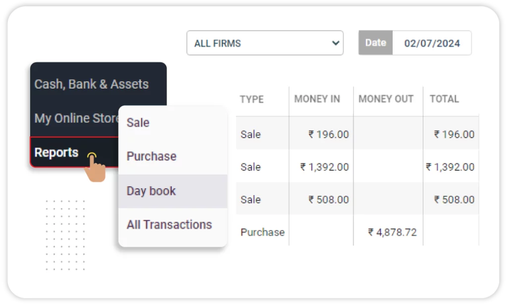 Financial Management