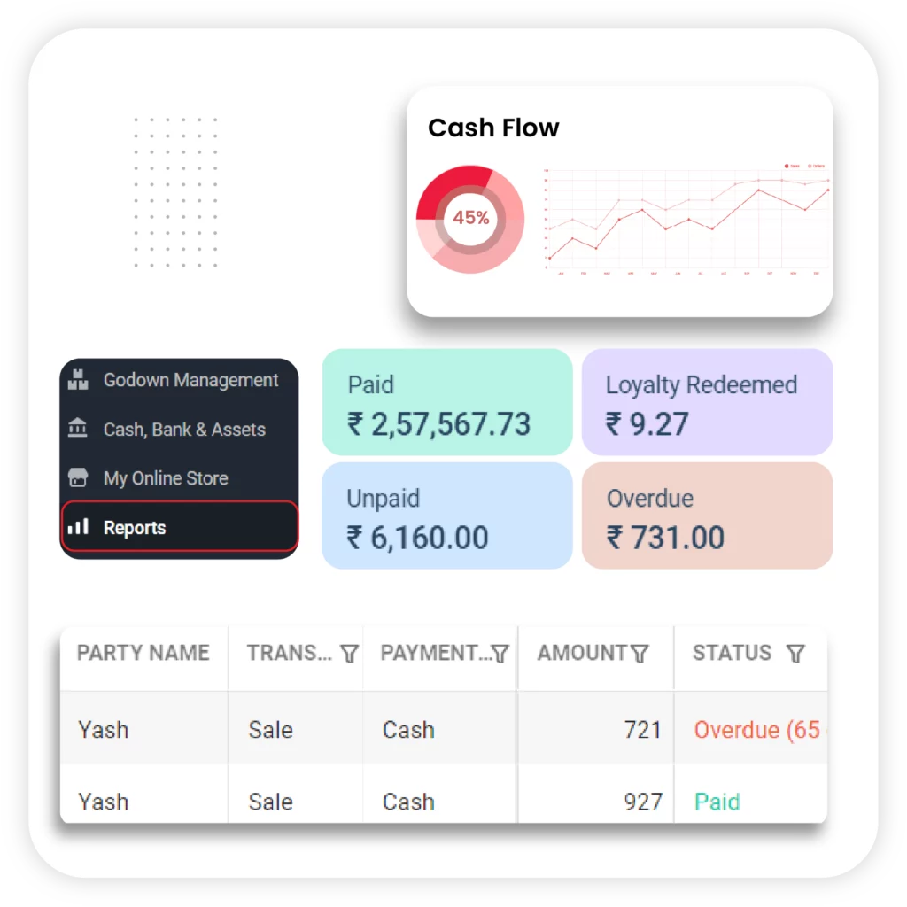 Analyse financial reports of your business using Vyapar