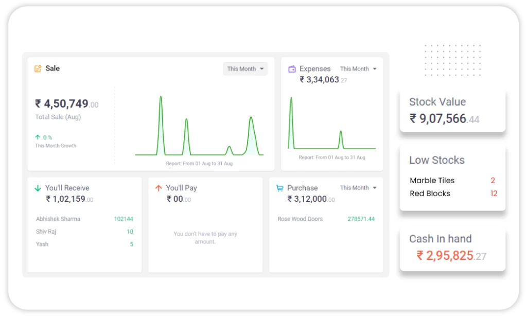 Know business financial status on Vyapar business dashboard