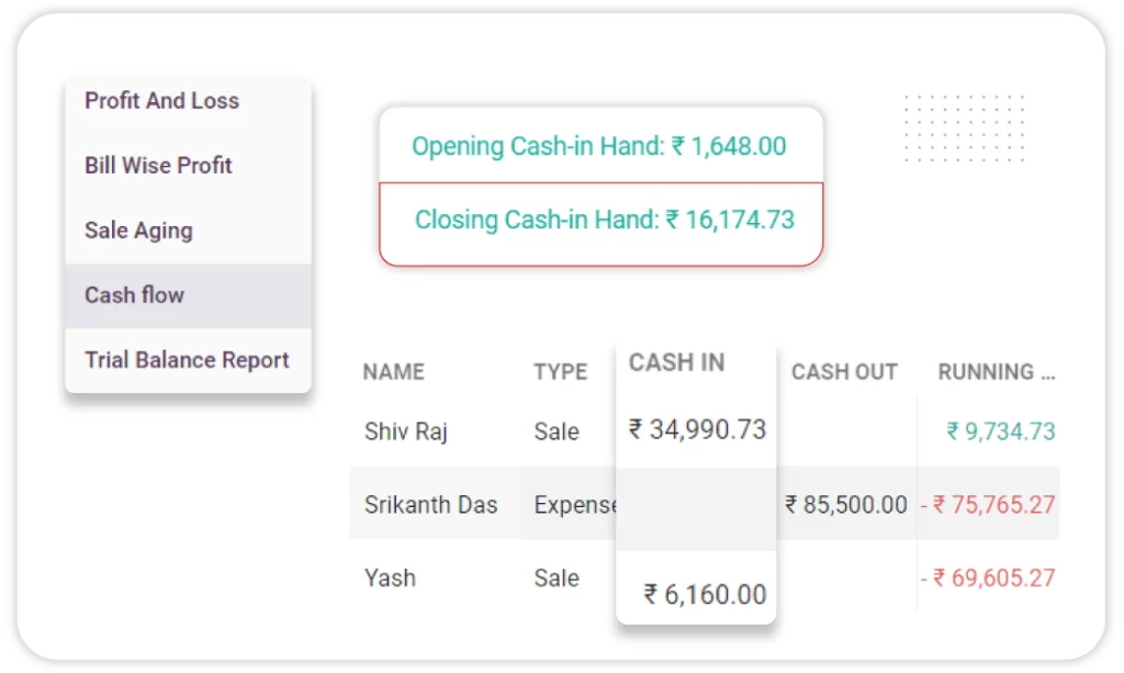 Payment Tracking Example