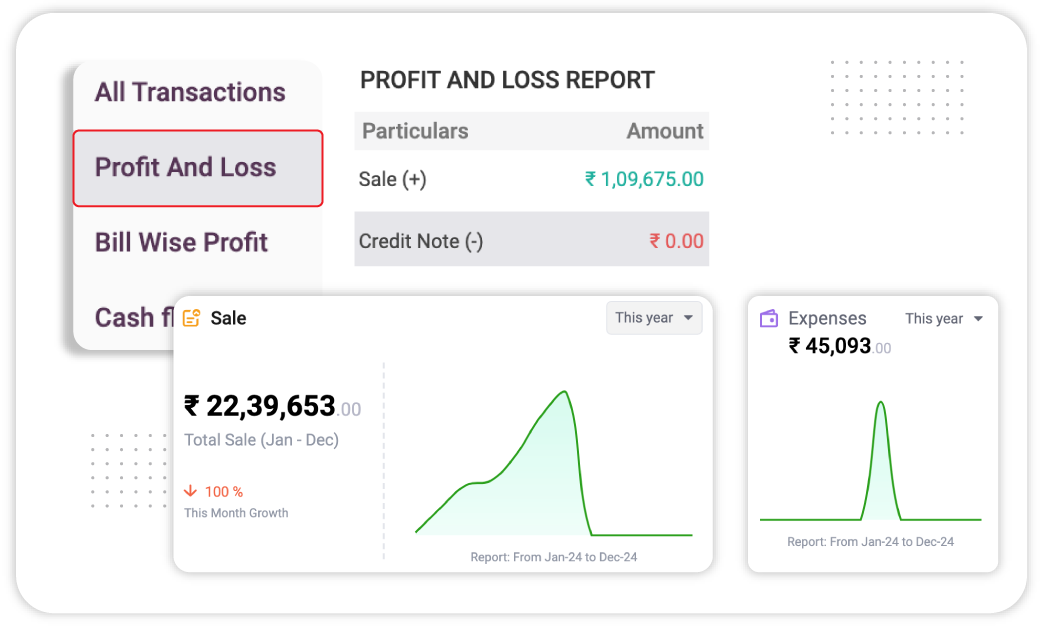 Detailed Reports and Analytics