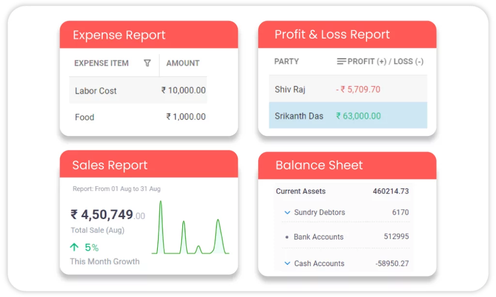 Get insights on multiple business reports with Vyapar App