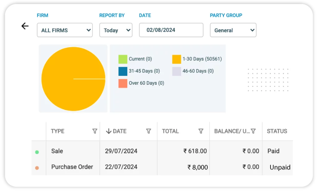 Invoice Status Tracking