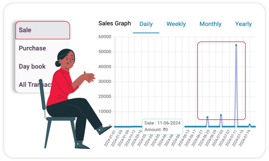 Budgeting & Forecasting - Financial Reporting Software