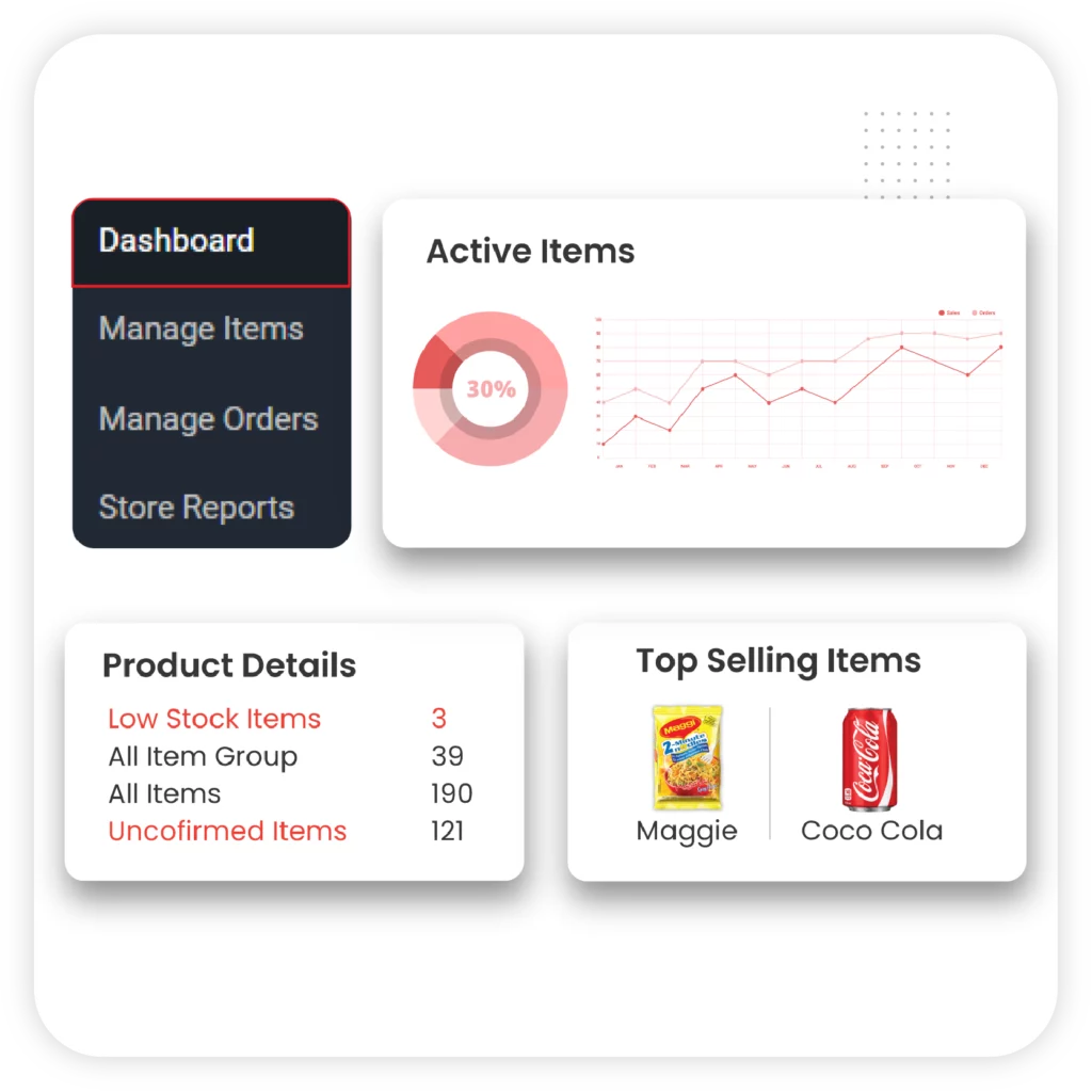 Instant Stock Updates