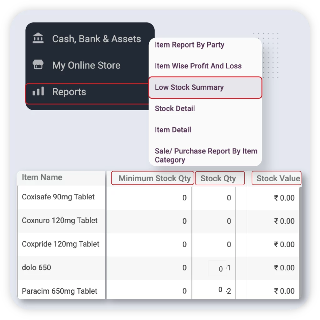 Low Stock Inventory Reports