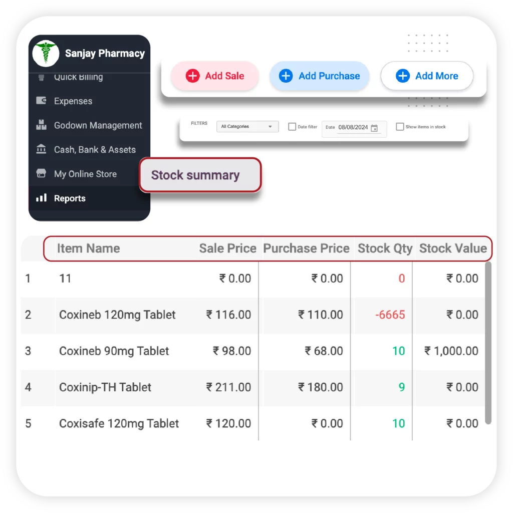 Efficient Stock Audits